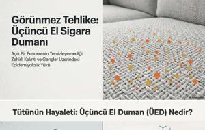 Kanser Riskini 10 Kat Artırıyor! 15 ile 24 Yaş Arasında 12 Bin Genç İncelendi: Mobilya ve Kıyafete Sinen Sigara Dumanı DNA’yı Bozuyor, Kanseri Tetikliyor