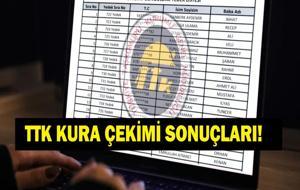 Türkiye Taşkömürü Kurumu Kura Sonuçları Açıklandı Mı? Sonuçlar Nereden Öğrenilir?