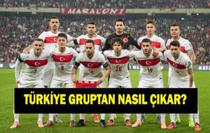 TÜRKİYE GRUPTAN NASIL ÇIKAR, NASIL TUR ATLAR? Türkiye Paraguay ve ABD'yi yenerse, berabere kalırsa ve yenilirse ne olur? A Milliler kaç puanla gruptan çıkar? İşte 2026 Dünya Kupası son 32 senaryoları...