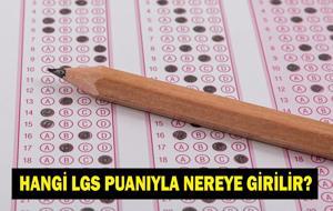 LGS'DE 150, 200, 250, 300, 350, 400 VE 450 PUANLA HANGİ LİSEYE GİRİLİR? Rota Maarif Platformu Açılıyor: LGS Tercihlerinde Yeni Dönem! 150-450 Puan Aralığındaki Öğrenciler İçin LGS Tercih Rehberi