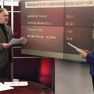 İŞTE ANKETLER | CHPde aday kaosu: Yavaş mı, İmamoğlu mu