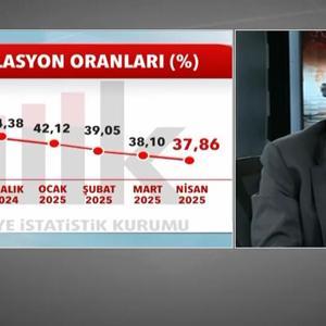 Bakan Şimşekten enflasyon yorumu: “Düşüş sürecek”