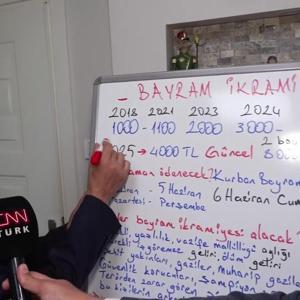 Kurban Bayramı ikramiyesi ile ilgili merak edilenler: Hesaplara ne zaman yatacak, kimler alabilecek