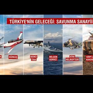19 Mayıs ruhu gökte: Savunma Sanayiinde neler oldu