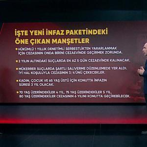 Ceza sistemi değişiyor YARGIDA REFORM: Caydırıcılık ve Rehabilitasyon