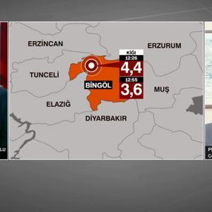 Bingöl depremi sonrası neler bekleniyor Sismik boşluklar alarm veriyor