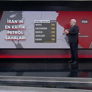 İranı iyi bilen Cevat Gök yorumladı: Tahranı diz çöktürürlerse istedikleri şu...