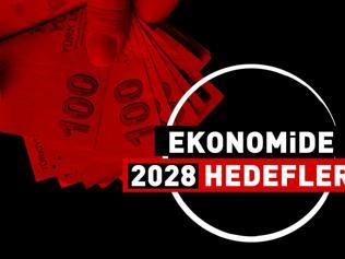 Ekonomide 2028 hedefleri