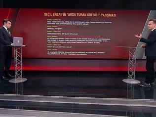 Arda Turanı 33 milyonluk kredi mi aldattı İşte Seçil Erzanın kredi yazışmaları
