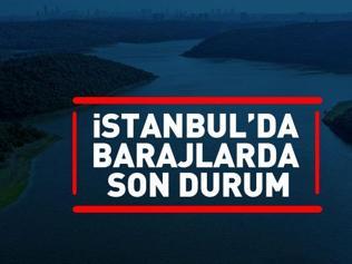 İSKİ verileri açıldı İstanbulda barajlarda son durum