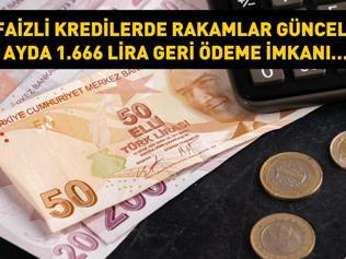 Sıfır faizli kredilerde rakamlar güncellendi Ayda 1.666 lira geri ödeme imkanı…