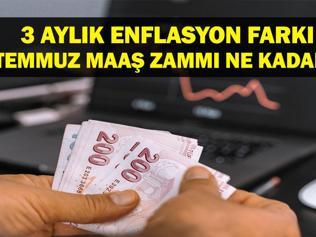 3 AYLIK ENFLASYON FARKI: Mart Enflasyonuna Göre TÜİK 3 Aylık Enflasyon Farkı Ne Oldu Temmuz 2025 Memur - Emekli Maaş Zammı Ne Olacak