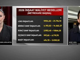 Emlak vergisinde maliyet tartışması | Yanlış sınıflandırma yüksek vergiye yol açabilir