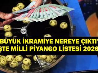 MİLLİ PİYANGO BÜYÜK İKRAMİYE NEREYE ÇIKTI CNNTURK.com Milli Piyango Listesi 2026 Sorgulama İkramiye Nereye Çıktı İşte MP Talihli İller