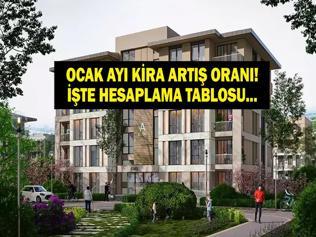 OCAK AYI KİRA ARTIŞ ORANI: 2026 Ocak ayı kira zammı ne zaman açıklanacak TEFE-TÜFE ile Ocak ayı ev ve iş yeri kira zammı ne olacak İşte Ocak 2026 kira zammı hesaplama tablosu