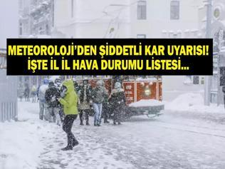 SON DAKİKA HAVA DURUMU HABERLERİ 4 OCAK 2026 | İstanbulda kar yağışı devam edecek mi Meteoroloji uyardı Sakarya, Düzce, Zonguldak, Bartın, Ordu, Gümüşhane...