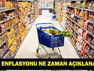 2026 OCAK ENFLASYON ORANI: TÜİK Enflasyon Rakamları Ne Zaman Açıklanacak 2026 Ocak Beklentisi Ne Yönde