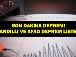 DEPREM SON DAKİKA 13 MART Deprem mi oldu, nerede, kaç şiddetinde AFAD ve Kandilli Rasathanesi 13 Mart son depremler listesi