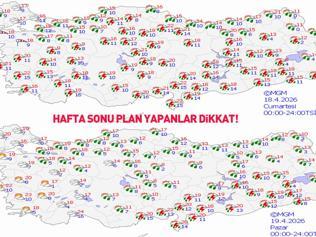 Hafta sonu plan yapanlar dikkat Meteoroloji uyardı: Sarı ve turuncu kodlu uyarı alarmı