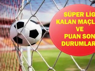 SÜPER LİG KALAN MAÇLAR: Süper Lig Şampiyonluk Yarışı Galatasaray, Fenerbahçe Trabzonspor, Beşiktaş Puan Durumları ve Kalan Maçlar Listesi...