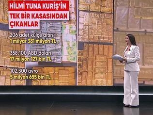 Alihan Kuriş soruşturması nasıl başladı