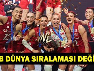 FIVB DÜNYA SIRALAMASI AĞUSTOS 2026: Filenin Sultanları Dünya Sıralamasında Kaçıncı Sırada VNL Şampiyonu A Milli Kadın Voleybol Takımının Dünya Sıralamasındaki Yükselişi Sürüyor