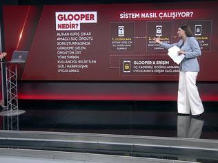 Alihan Kuriş’in Bylock’u: GLOOPER | Sistem nasıl çalışıyor