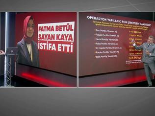 Fon vurgunu hangi ünlü isme uzanacak Adım adım fon vurgunu nasıl yapıldı 7 portföy şirketi insanları nasıl soydu
