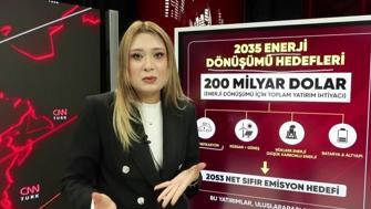 2035 enerji yol haritası belli oldu