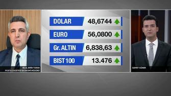 17 milyar dolarlık büyüklüğü olan 7 fona yatırım yapanlar ne olacak