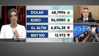 131 fonun tasfiye süreci 6 aya çıktı: Borsa nasıl etkilenecek Yatırımcı parasını ne zaman alacak