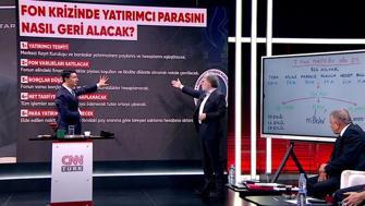 Fon krizinde yatırımcı parasını nasıl geri alacak CNN Türk canlı yayınında adım adım anlattı