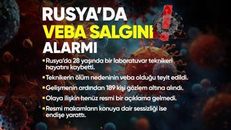 Gerçek ne