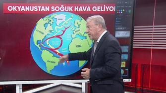 Küresel hava dengesi değişiyor | Pasifikte ne oluyor Türkiyeye etkisi ne
