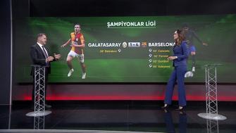 Cem Yılmaz, Galatasarayın mağlubiyetini ve Fenerbahçenin şansını yorumladı
