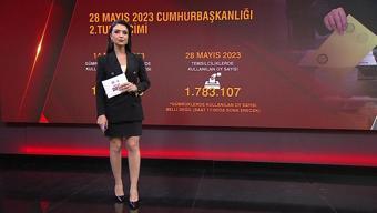 Yurt dışı oylarında son durum