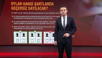 Hangi durumlarda oy geçersiz olur