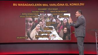 Mal varlıklarına el konulan fenomenler şokta, süreç nasıl olacak