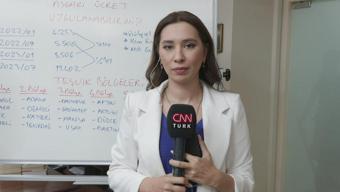 Bölgesel asgari ücret uygulanabilir mi