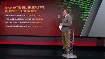 Adnan Oktarın ByLocku: Wickr FETÖ gibi rumuzlu gizli haberleşme ağı kullanmışlar...