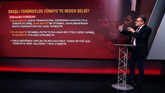 Moskova katliamının şifreleri: Türkiyeye gelip neden poz verip ayrıldılar