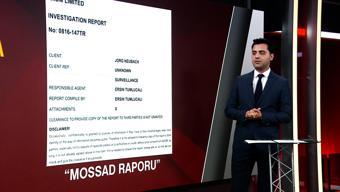 CNN TÜRK MOSSADa çalışan casusun raporlarına ulaştı