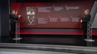 İşte 7 adımda kumpas iddiası Aslında ne oluyoru canlı yayında tek tek anlattılar