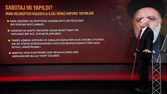 İran ikinci ön raporu yayımladı Kaza ya da suikast olması ihtimalleri nasıl değiştirecek