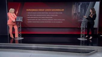 Gece kulübü yangın davasında takdiriilahi savunma