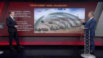 Video Haber | Gökyüzü ÇELİK KUBBE ile korunacak