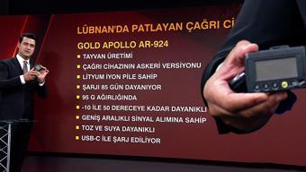 Video | Çağrı cihazları nasıl bombaya dönüştü İşte özellikleri...
