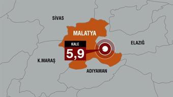 SON DAKİKA... Malatyada 5.9 büyüklüğünde deprem Çevre illerden de hissedildi