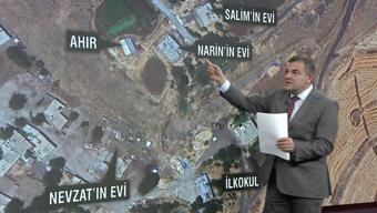 CİNAYET AHIRDA BAŞLAYIP EVDE SON BULMUŞ Anne, amca, abi bir olup Narin’i öldürmüş