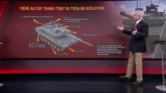 TSKnın karadaki gücü: ALTAY TANKI